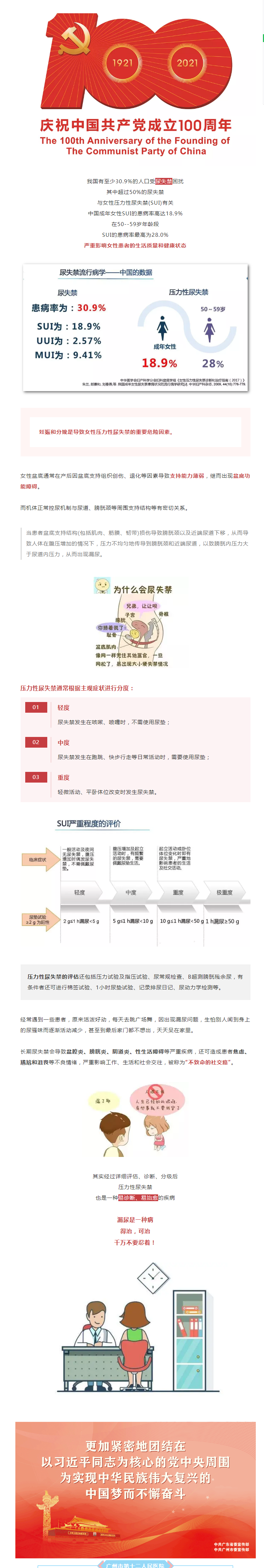 关爱女性盆底健康 _ “不致命的社交癌”——压力性尿失禁的病因主要是这个！.png