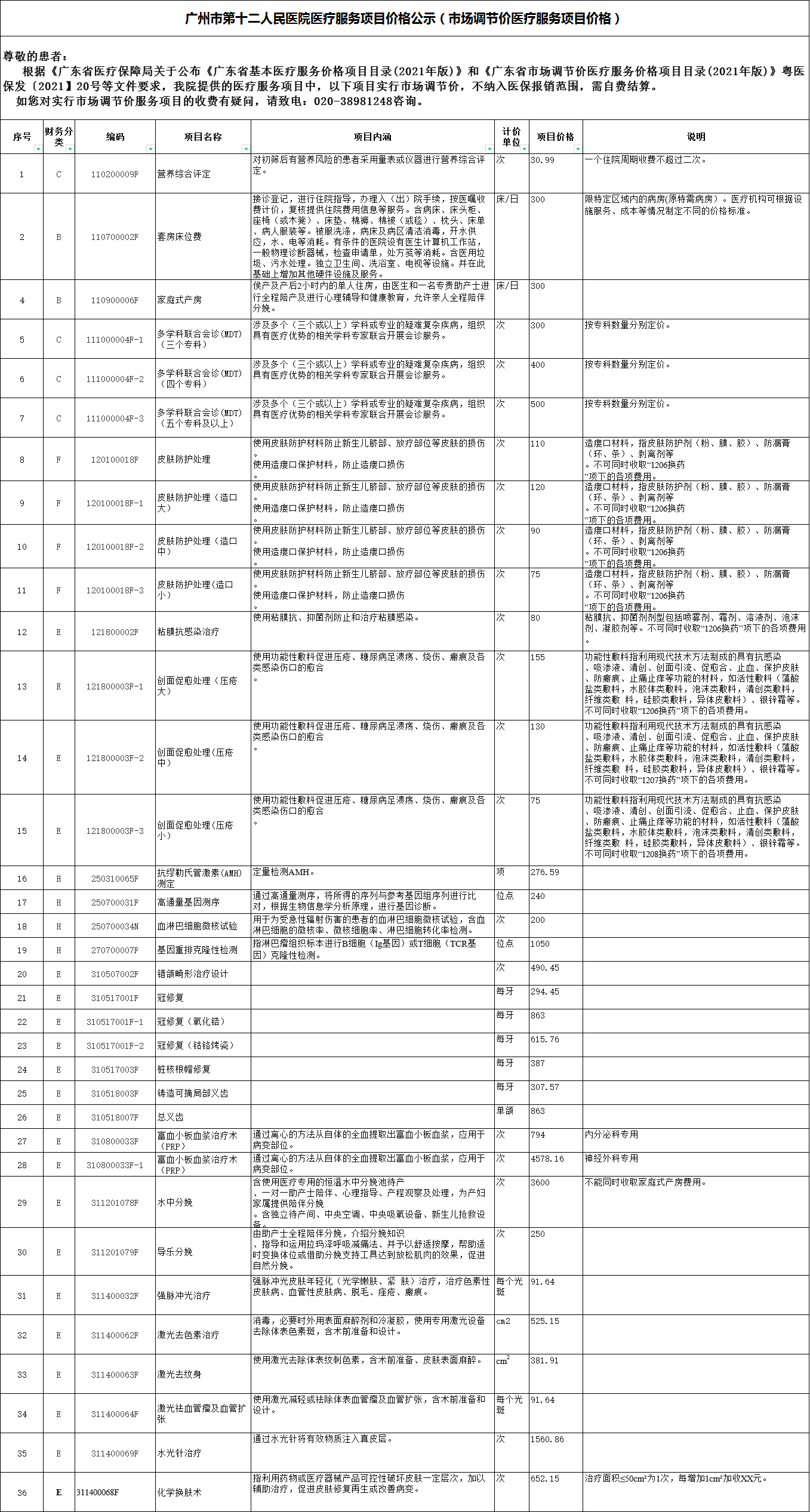 广州市第十二人民医院医疗服务项目价格公示（市场调节价医疗服务项目价格）2.png