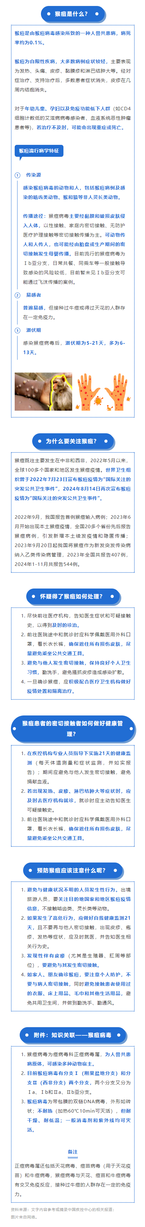 传染病防控话猴痘.png