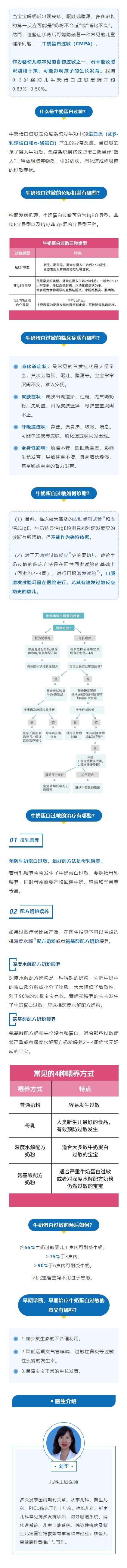 医学科普｜牛奶蛋白过敏怎么办？科学指南请查收——.png