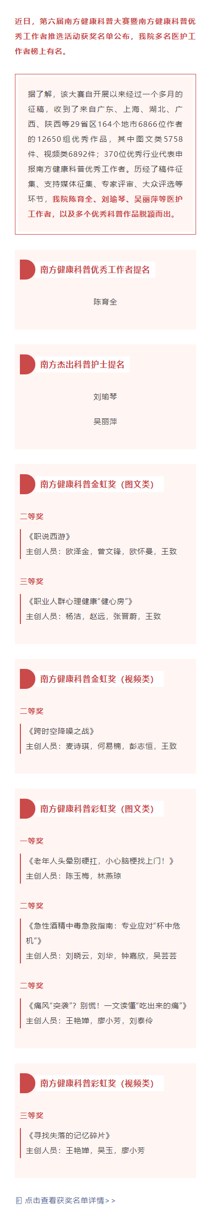 医院新闻｜我院多名医护工作者榜上有名！第六届南方健康科普大赛暨南方健康科普优秀工作者推选活动获奖名单公布.png