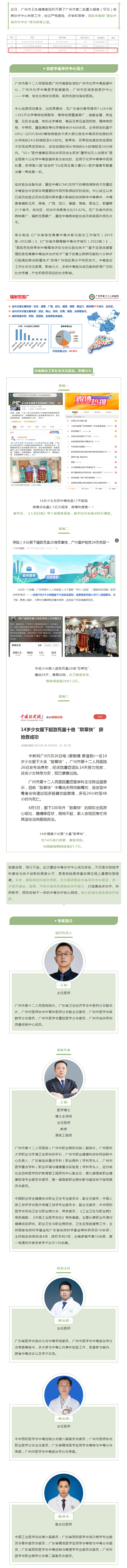 喜报｜我院重症中毒诊疗中心获广州市第二批重大疑难（罕见）疾病 诊疗中心立项.png