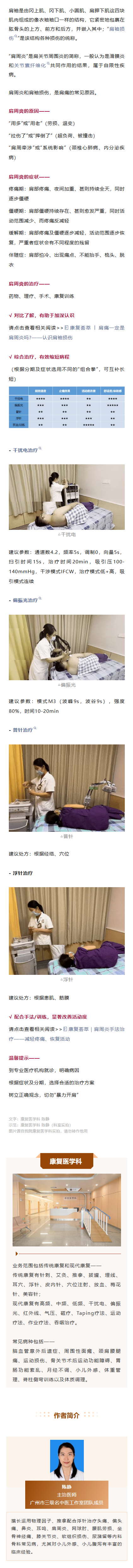 康复荟萃 肩痛不一定是肩袖损伤——认识肩周炎.png